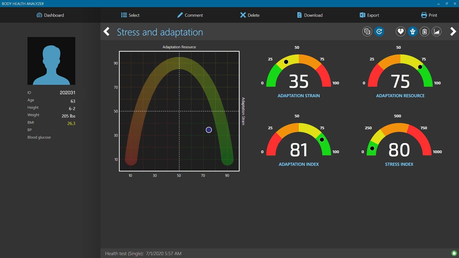 Body Health Analyzer stress adaptation report