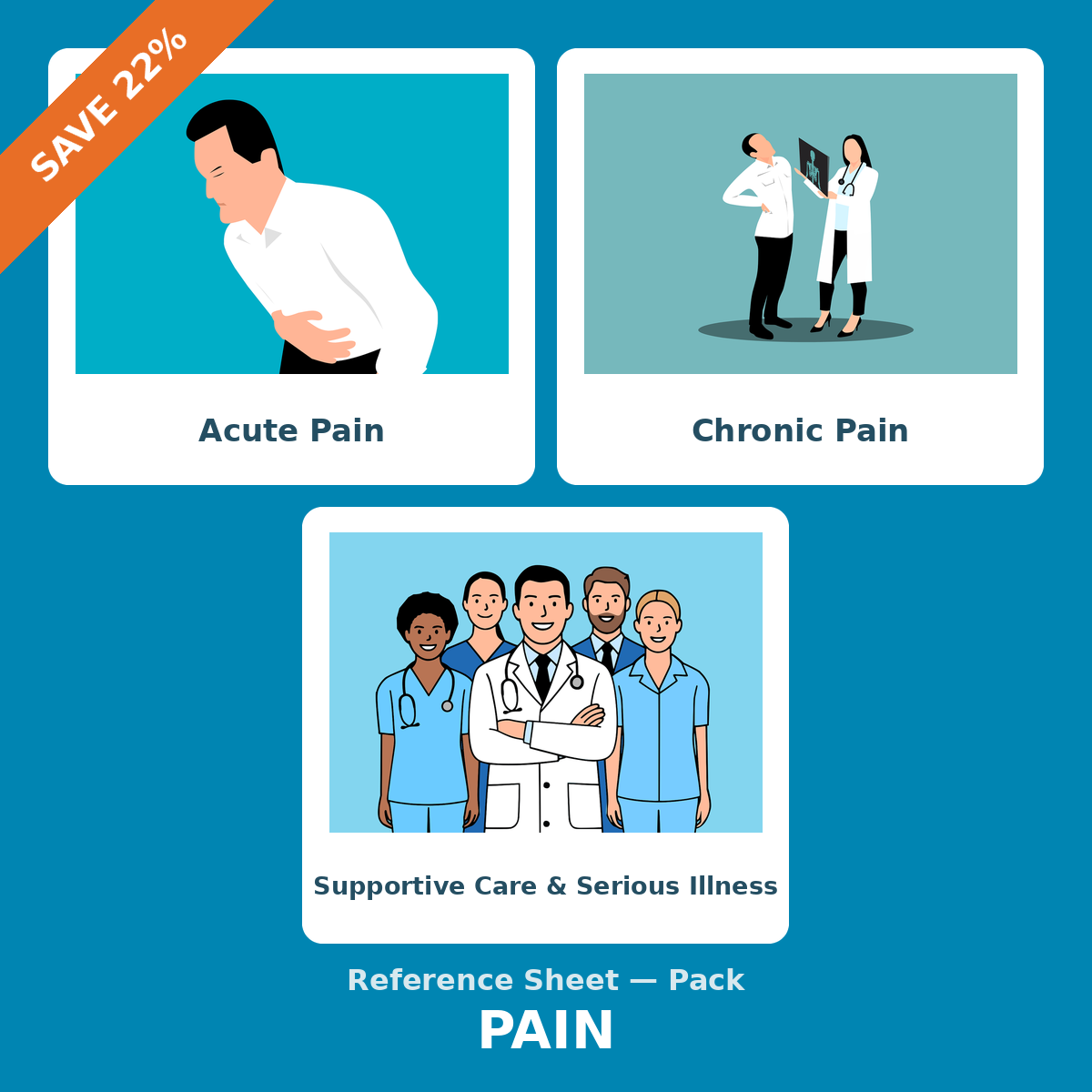 Pain Pack – 3 Professional Reference Sheets