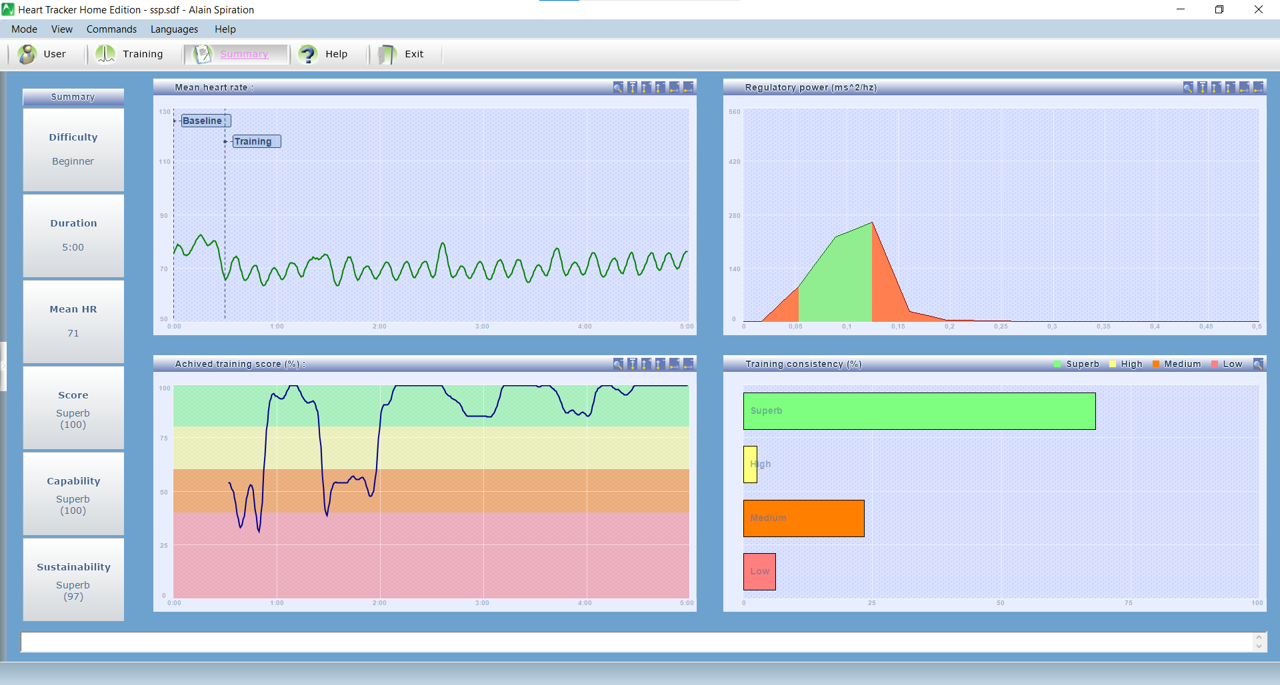 Heart Tracker session summary
